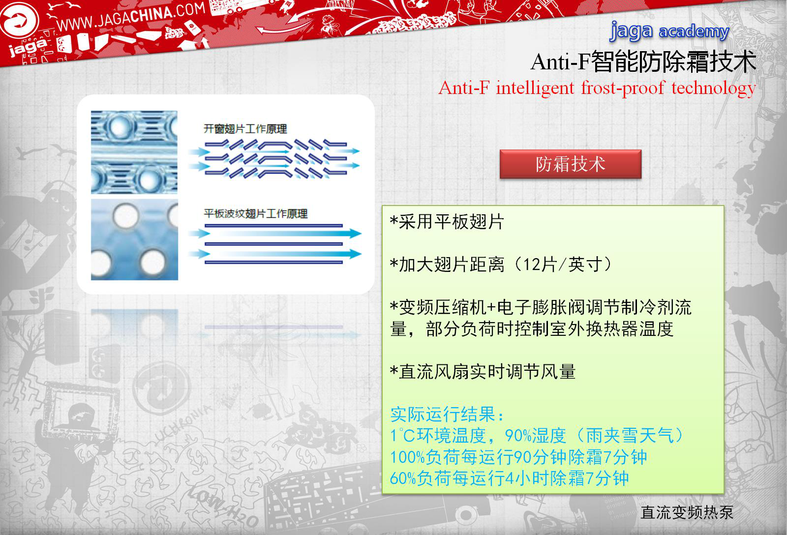 雅凯(Jaga)空调Anti-F只能防除霜技术