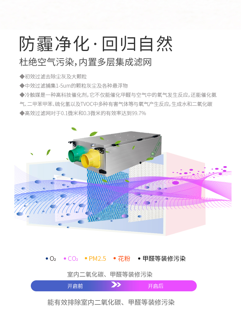 防霾 中央新风除湿机