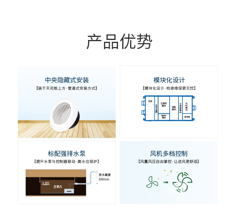 防霾 中央新风除湿机