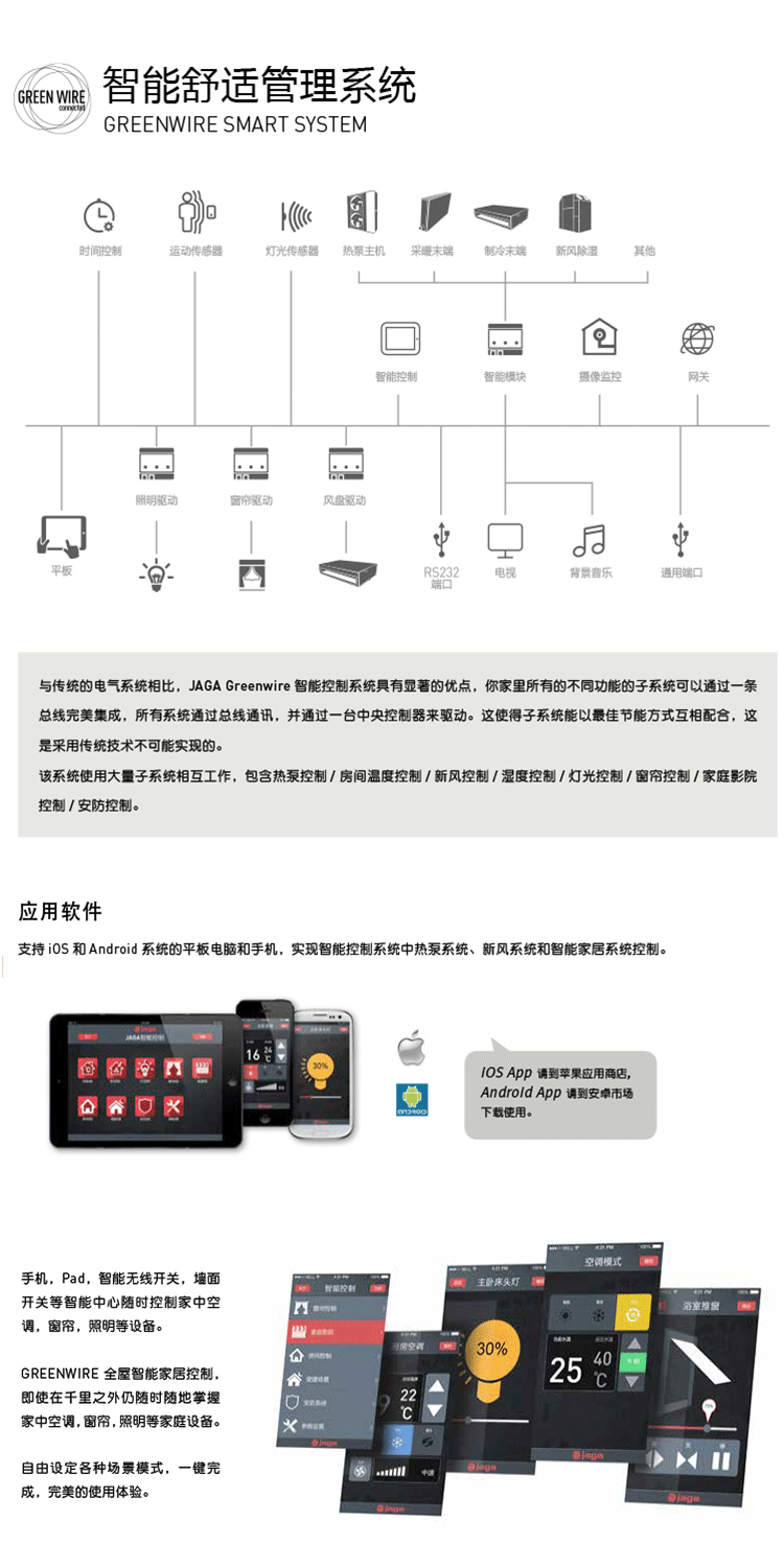 舒适家居智能系统