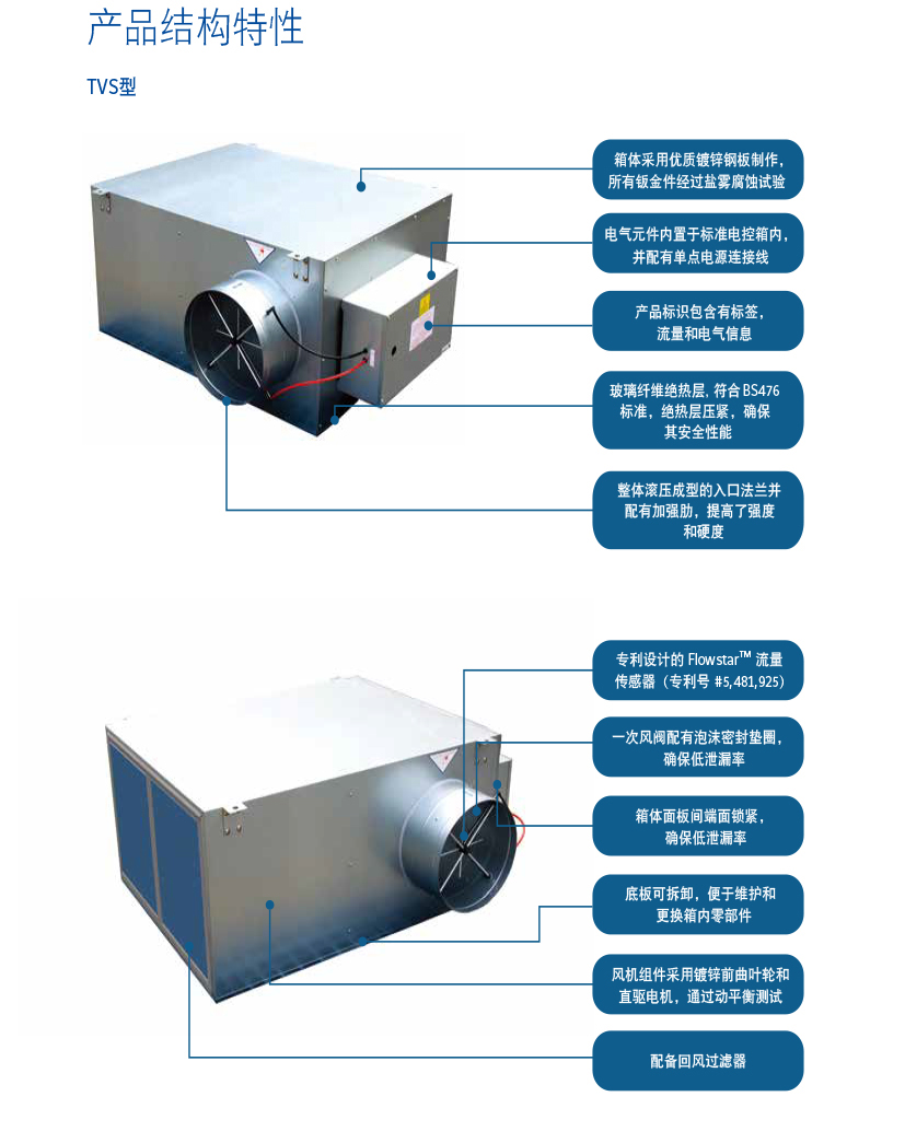 变风量(VAV)全空气系统