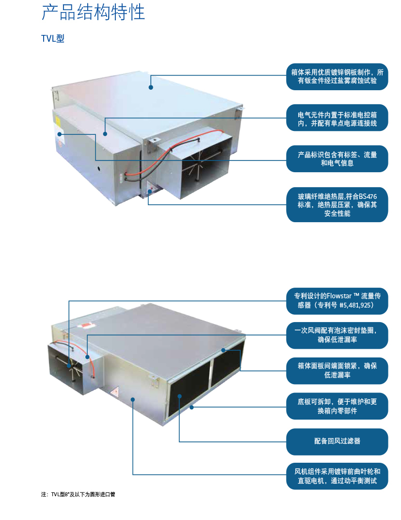 变风量(VAV)全空气系统