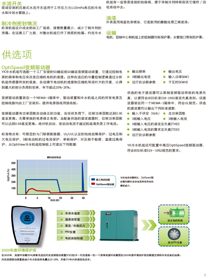 离心式冷水机组