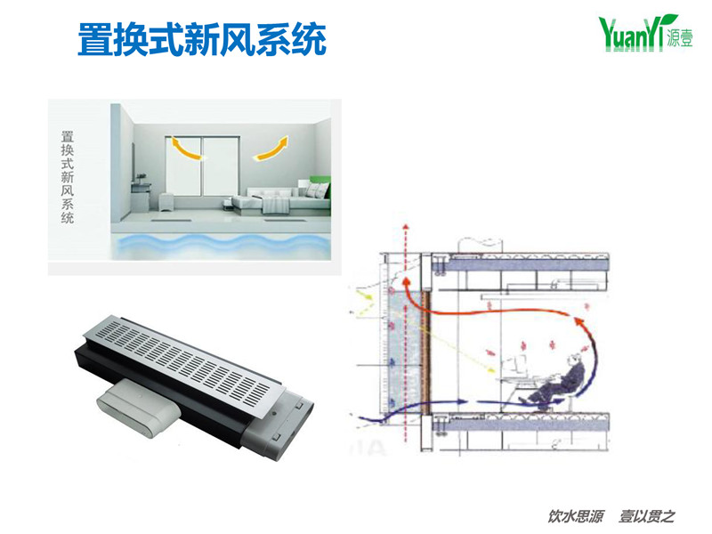 毛细管网辐射采暖系统