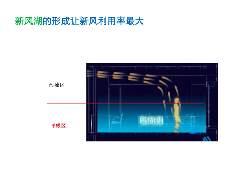 毛细管网辐射采暖系统