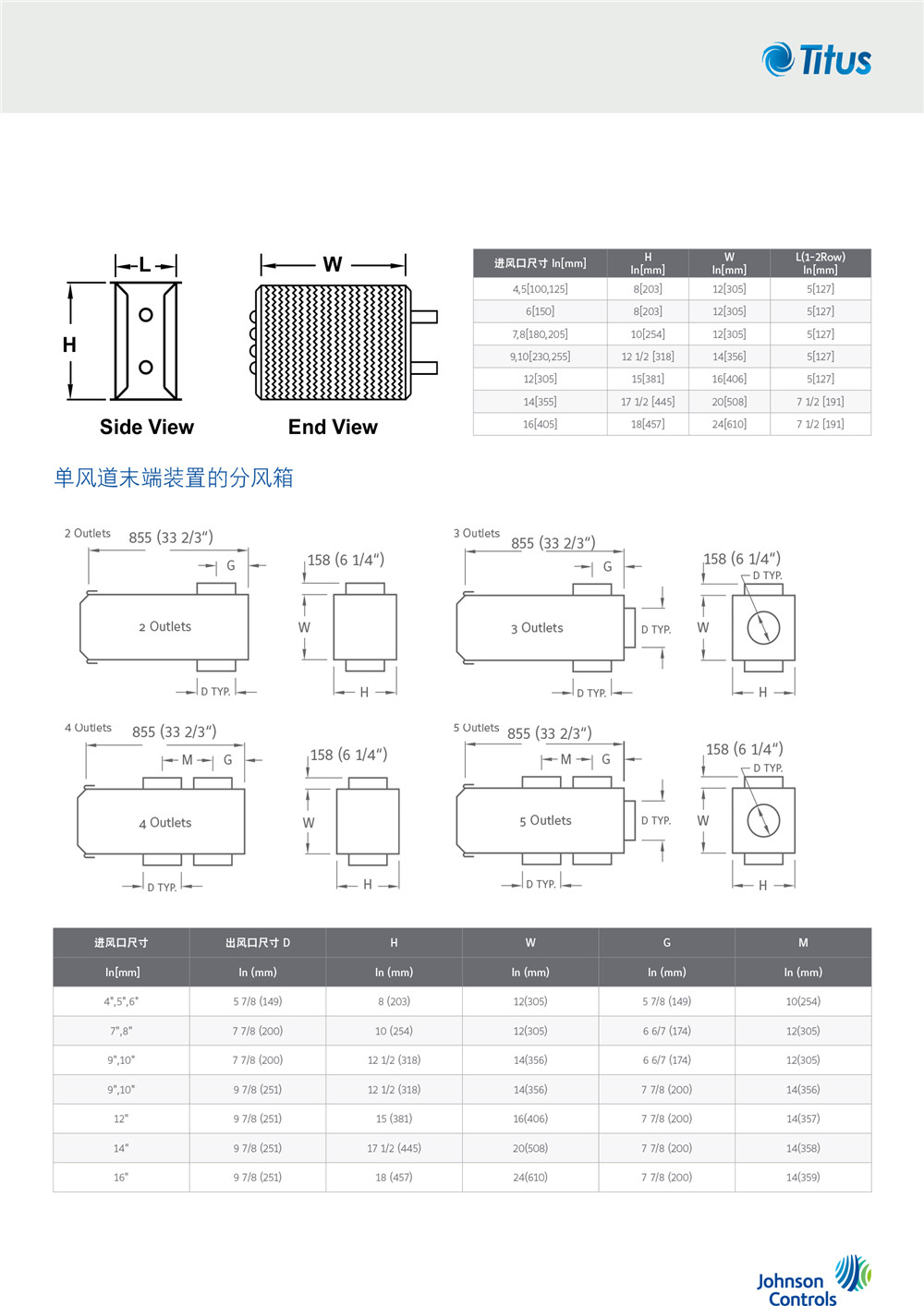 变风量(VAV)全空气系统