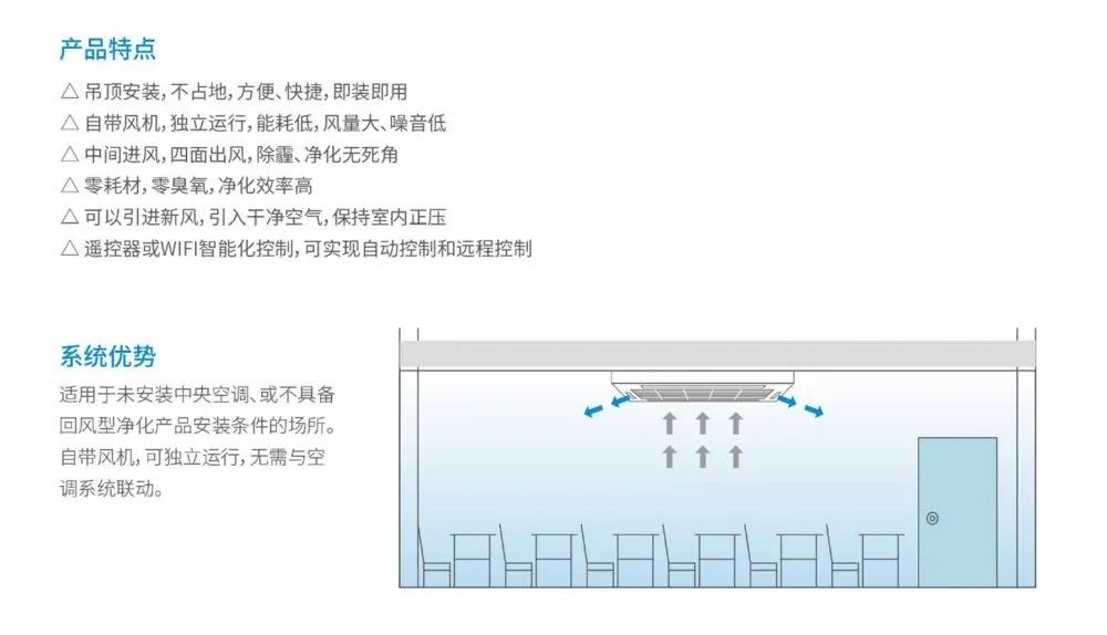 盛夏已至，疫情未消，办公室的中央空调到底怎样才能开？