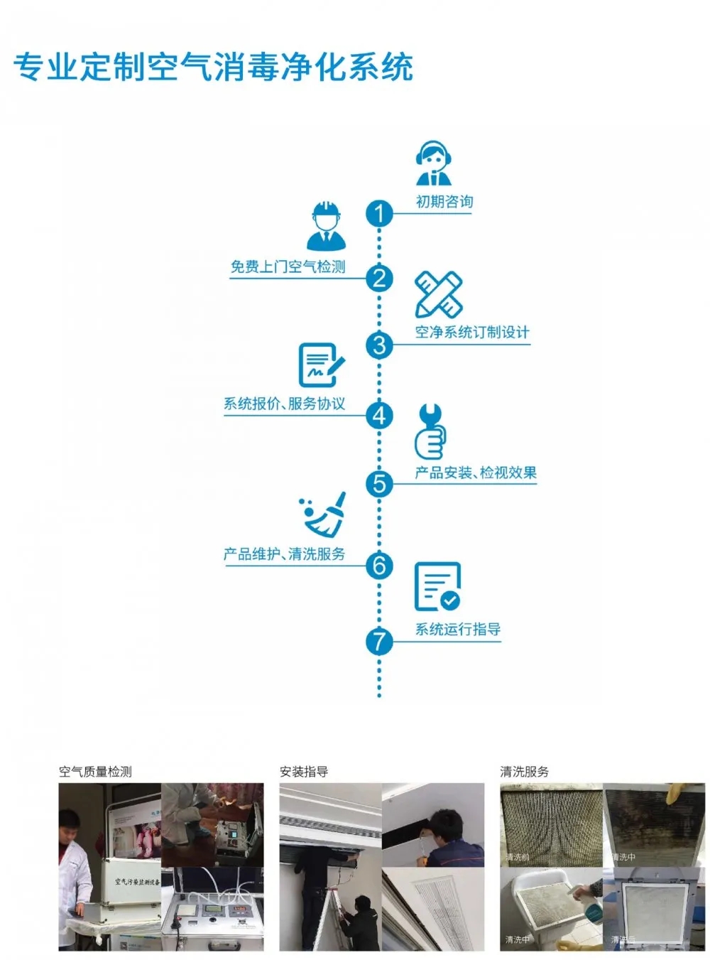 盛夏已至,疫情未消,办公室的中央空调到底怎样才能开?