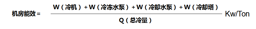 高校机房