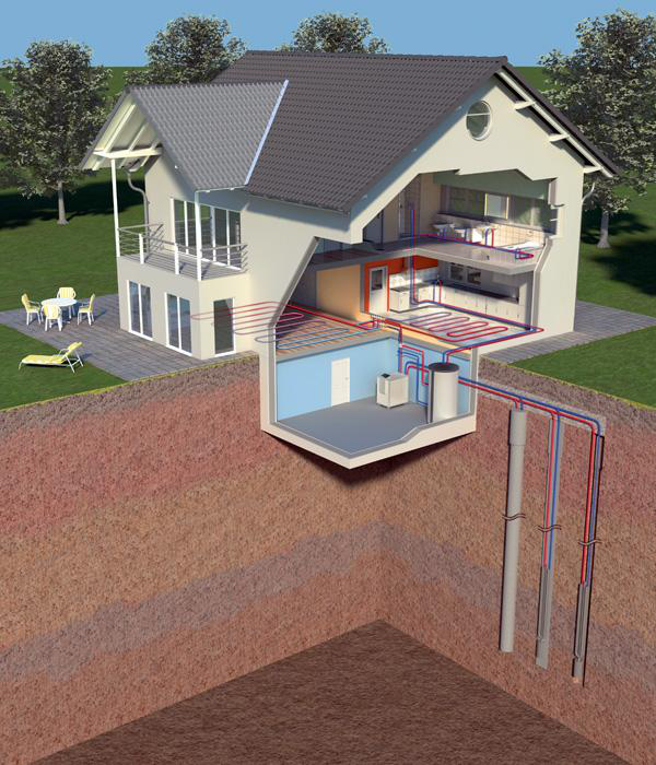 ​自建房别墅空调地暖怎么选，地源热泵能做五恒系统吗